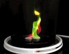 Fire Candles GIF