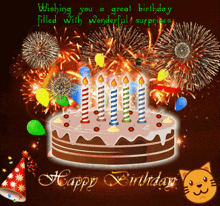 Birthday GIFs Tenor