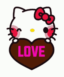 Hello Kitty Wink GIF - Hello Kitty Wink Cute GIFs