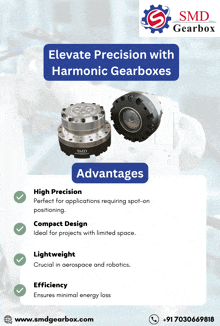 Harmonicgearbox Smd GIF