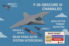 a drawing of a fighter jet with the words f-36 obscure iii chamaleo on the top