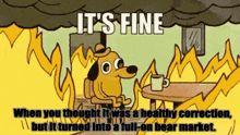 a cartoon of a dog sitting at a table with a cup of coffee and the words " it 's fine " written above him
