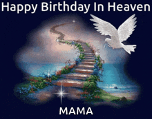 Birthday In Heaven GIF - Birthday In Heaven GIFs
