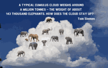 Puzzle Solve This GIF - Puzzle Solve This Cloud GIFs