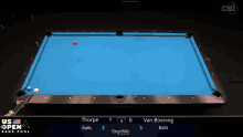 a pool table with a scoreboard that says thorpe 4 van boening 3 balls