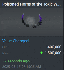a picture of poisoned horns of the toxic w.