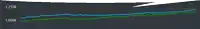 a graph showing a rising number of followers and a speech bubble