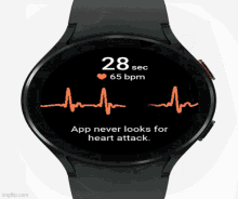 Wearable Health Technology GIF
