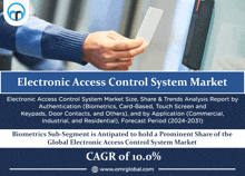 a person holding a card in front of a machine that says electronic access control system market