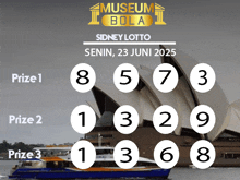 a museum bola sidney lotto advertisement with a boat in the water