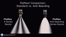 Bearding Antibearding GIF - Bearding Antibearding Nozzle Bearding GIFs