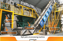 Palm Oil Processing Machine Palm Oil Extraction GIF - Palm Oil Processing Machine Palm Oil Extraction GIFs
