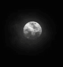 Bulan Purnama GIF