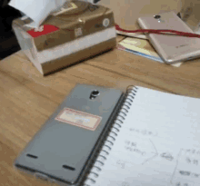 Table Messy GIF - Table Messy Work GIFs