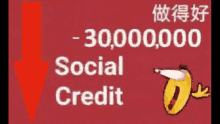 30000000social Credit Minus30000000social Credit GIF - 30000000social Credit Minus30000000social Credit Social Credit GIFs