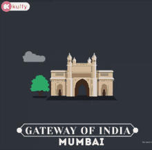 Gateway Of India India GIF - Gateway Of India India Mumbai GIFs
