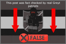 a sign that says this post was fact checked by real grey patriots