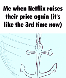 Netflix Piracy GIF - Netflix Piracy Prices GIFs