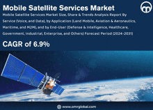 Mobile Satellite Services Market GIF