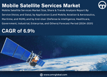 a poster for mobile satellite services market shows a satellite in space