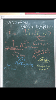 a chalkboard with a bunch of writing on it including the number 24-25