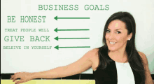 Businessgoals Gains GIF - Businessgoals Goals Gains GIFs