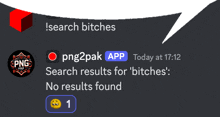 Search Bitches GIF