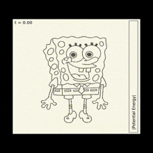 Gravital Collapse Of Spongebob Meme GIF - Gravital Collapse Of Spongebob Meme GIFs
