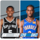 San Antonio Spurs (122) Vs. Oklahoma City Thunder (120) Post Game GIF - Nba Basketball Nba 2021 GIFs