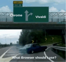 Vivaldi Browsers GIF - Vivaldi Browsers Chrome GIFs