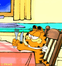 Garfield Cat GIF - Garfield Cat Hungry GIFs