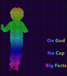 On God No Cap GIF - On God No Cap Big Facts GIFs