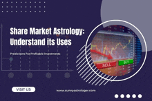 Share Market Astrology GIF - Share Market Astrology GIFs