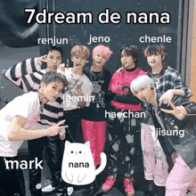 7dream Nctdreamios GIF