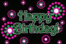 Alishaan Happy Birthday GIF - Alishaan Happy Birthday Bday GIFs