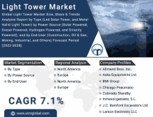 Light Tower Market GIF - Light Tower Market GIFs