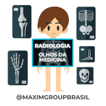 Radiologia Maxim GIF - Radiologia Maxim Maximcursos GIFs