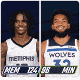 two basketball players from memphis and the wolves