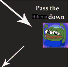 pass the ribena down pass the ribena pass ribena ribena down