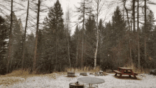 Cold Weather GIF - Cold Weather Winter GIFs