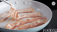 Bacon Cooking GIF