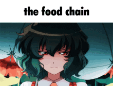The Food Chain Tfc GIF