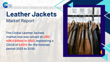 Leather Jackets Market Report 2024 GIF - Leather Jackets Market Report 2024 GIFs