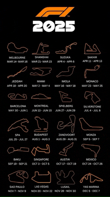 a poster showing the tracks for the 2025 f1 season