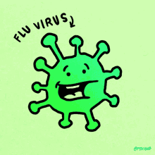 Flu Virus Corona GIF - Flu Virus Corona Flex GIFs