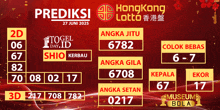 a hong kong lotto prediction for june 27th 2025