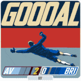 an illustration of a goalie diving to catch a soccer ball with the score of 2-0