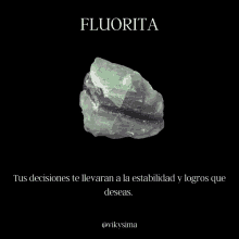 Fluorita GIF