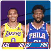 Los Angeles Lakers (30) Vs. Philadelphia 76ers (27) First-second Period Break GIF - Nba Basketball Nba 2021 GIFs