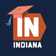 In Indiana GIF - In Indiana Hoosiers GIFs